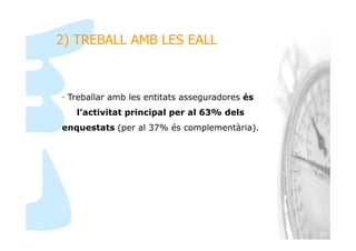 2) TREBALL AMB LES EALL

• Treballar amb les entitats asseguradores és
l’activitat principal per al 63% dels
enquestats (p...