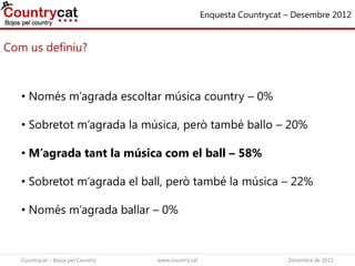 Com us definiu?
Enquesta Countrycat – Desembre 2012
• Només m’agrada escoltar música country – 0%
• Sobretot m’agrada la música, però també ballo – 20%
• M’agrada tant la música com el ball – 58%
• Sobretot m’agrada el ball, però també la música – 22%
• Només m’agrada ballar – 0%
Countrycat – Bojos pel Country www.country.cat Desembre de 2012
 