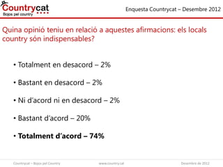 Quina opinió teniu en relació a aquestes afirmacions: els locals
country són indispensables?
Enquesta Countrycat – Desembre 2012
• Totalment en desacord – 2%
• Bastant en desacord – 2%
• Ni d’acord ni en desacord – 2%
• Bastant d’acord – 20%
• Totalment d’acord – 74%
Countrycat – Bojos pel Country www.country.cat Desembre de 2012
 