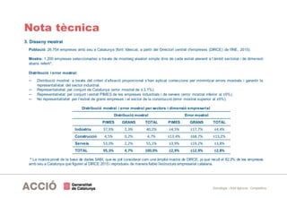 Estratègia i Intel·ligència Competitiva
Població: 26.754 empreses amb seu a Catalunya (font: Idescat, a partir del Directo...