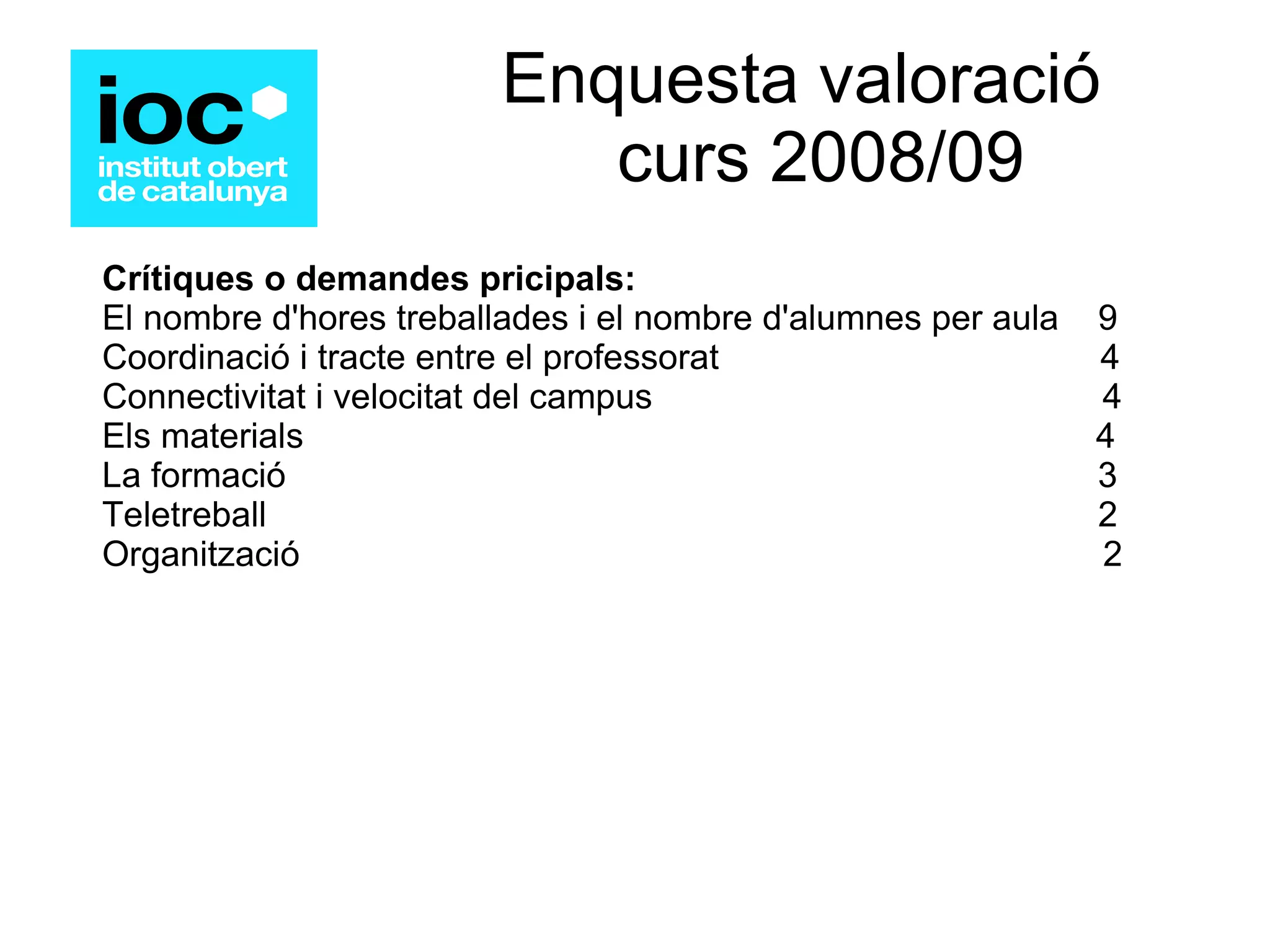 Enquesta valoració   curs 2008/09 Crítiques o demandes pricipals: El nombre d'hores treballades i el nombre d'alumnes per aula  9 Coordinació i tracte entre el professorat  4 Connectivitat i velocitat del campus  4 Els materials  4 La formació  3  Teletreball  2 Organització  2 