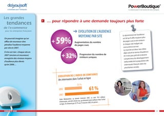 Enquête e-commerce PowerBoutique 2008