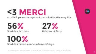 <3 MERCIAux 1916 personnes qui ont participé à cette enquête.
100%Sont des professionnels du numérique.
56%Sont des femmes...