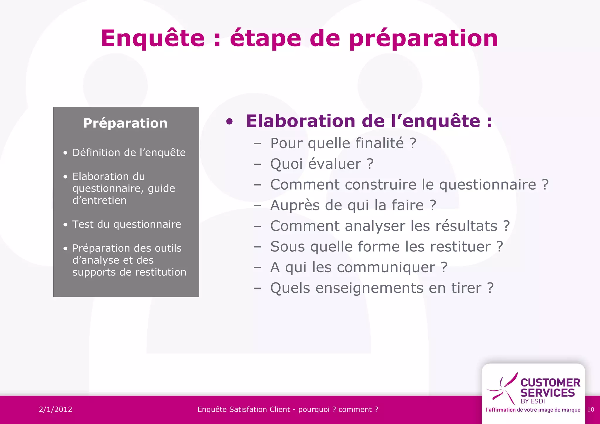 Enquête : étape de préparation


           Préparation                  • Elaboration de l’enquête :
                                               –    Pour quelle finalité ?
     • Définition de l’enquête
                                               –    Quoi évaluer ?
     • Elaboration du
       questionnaire, guide                    –    Comment construire le questionnaire ?
       d’entretien
                                               –    Auprès de qui la faire ?
     • Test du questionnaire                   –    Comment analyser les résultats ?
     • Préparation des outils                  –    Sous quelle forme les restituer ?
       d’analyse et des
       supports de restitution                 –    A qui les communiquer ?
                                               –    Quels enseignements en tirer ?




2/1/2012                         Enquête Satisfation Client - pourquoi ? comment ?          10
 