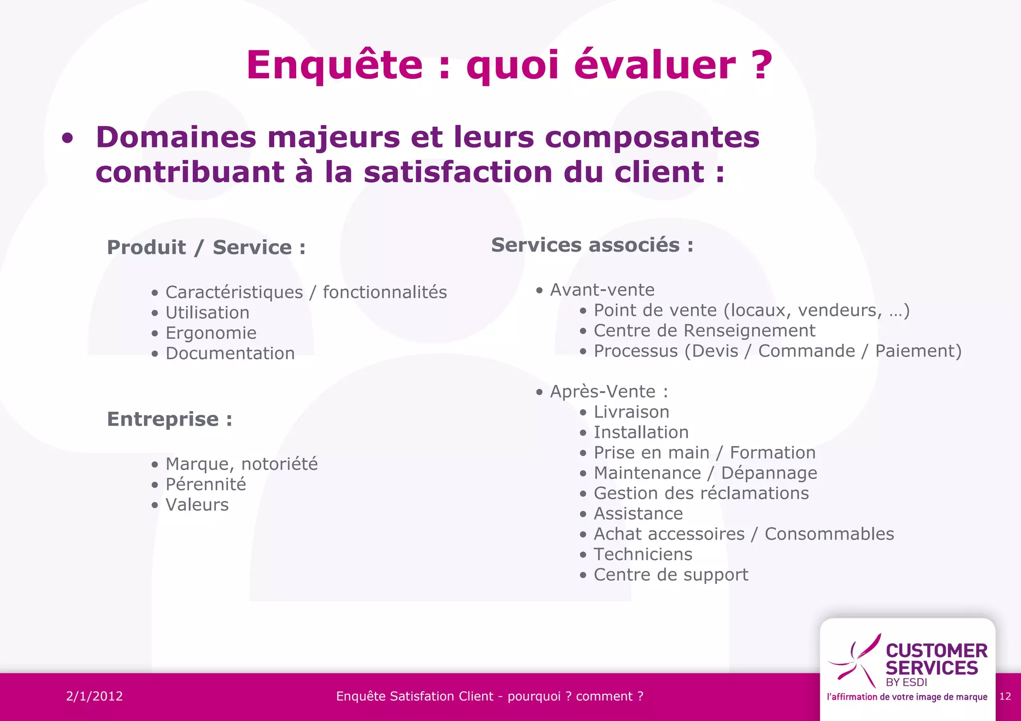 Enquête : quoi évaluer ?
• Domaines majeurs et leurs composantes
  contribuant à la satisfaction du client :

     Produit / Service :                                   Services associés :

           •   Caractéristiques / fonctionnalités                 • Avant-vente
           •   Utilisation                                             • Point de vente (locaux, vendeurs, …)
           •   Ergonomie                                               • Centre de Renseignement
           •   Documentation                                           • Processus (Devis / Commande / Paiement)

                                                                  • Après-Vente :
     Entreprise :                                                      • Livraison
                                                                       • Installation
                                                                       • Prise en main / Formation
           • Marque, notoriété
                                                                       • Maintenance / Dépannage
           • Pérennité
                                                                       • Gestion des réclamations
           • Valeurs
                                                                       • Assistance
                                                                       • Achat accessoires / Consommables
                                                                       • Techniciens
                                                                       • Centre de support




2/1/2012                           Enquête Satisfation Client - pourquoi ? comment ?                               12
 