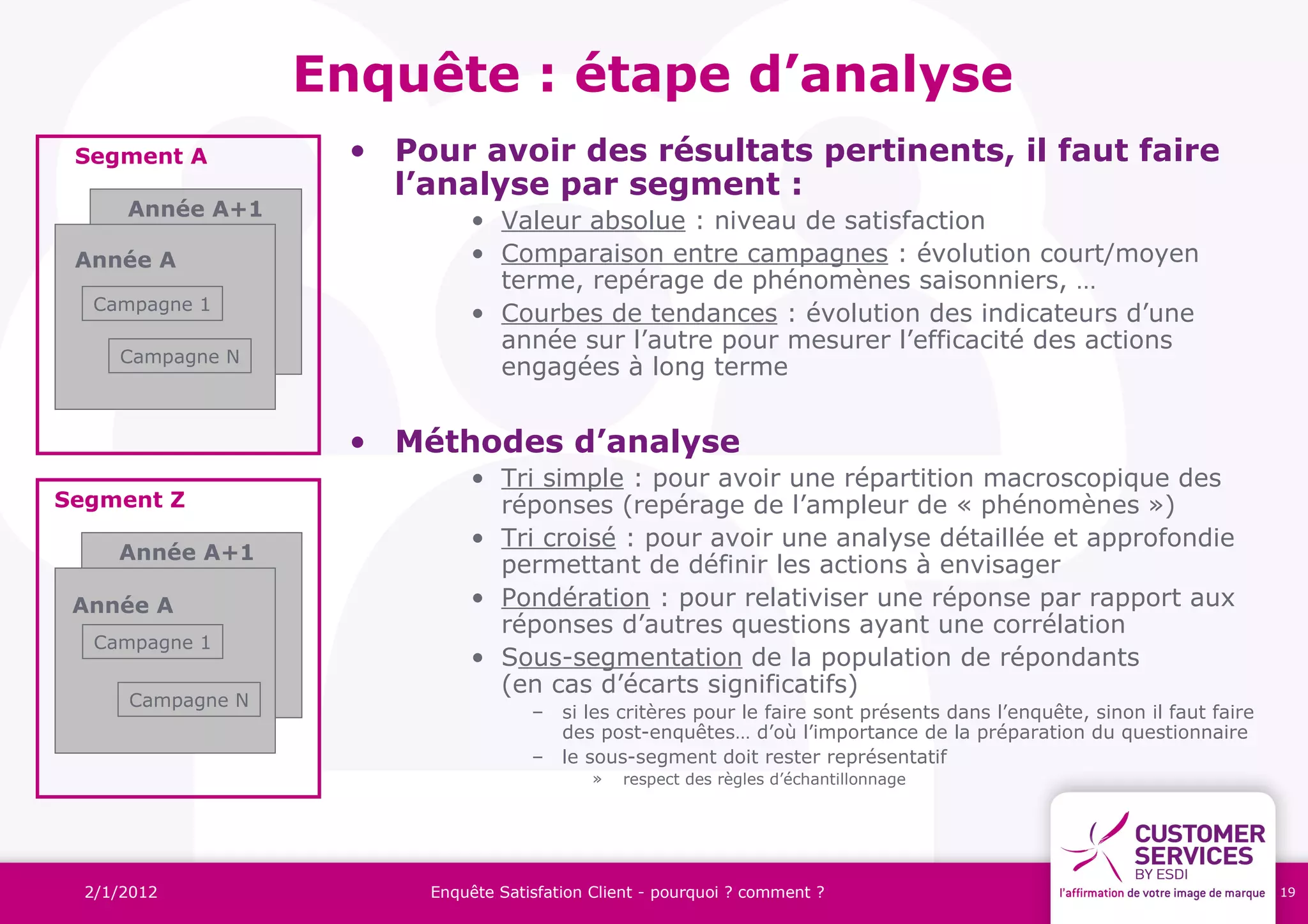 Enquête : étape d’analyse
 Segment A          • Pour avoir des résultats pertinents, il faut faire
                      l’analyse par segment :
      Année A+1
                             • Valeur absolue : niveau de satisfaction
 Année A                     • Comparaison entre campagnes : évolution court/moyen
                               terme, repérage de phénomènes saisonniers, …
  Campagne 1
                             • Courbes de tendances : évolution des indicateurs d’une
                               année sur l’autre pour mesurer l’efficacité des actions
     Campagne N
                               engagées à long terme


                    • Méthodes d’analyse
                             • Tri simple : pour avoir une répartition macroscopique des
Segment Z                      réponses (repérage de l’ampleur de « phénomènes »)
                             • Tri croisé : pour avoir une analyse détaillée et approfondie
     Année A+1
                               permettant de définir les actions à envisager
 Année A                     • Pondération : pour relativiser une réponse par rapport aux
                               réponses d’autres questions ayant une corrélation
   Campagne 1
                             • Sous-segmentation de la population de répondants
                               (en cas d’écarts significatifs)
      Campagne N
                                    – si les critères pour le faire sont présents dans l’enquête, sinon il faut faire
                                      des post-enquêtes… d’où l’importance de la préparation du questionnaire
                                    – le sous-segment doit rester représentatif
                                            »   respect des règles d’échantillonnage




  2/1/2012              Enquête Satisfation Client - pourquoi ? comment ?                                               19
 