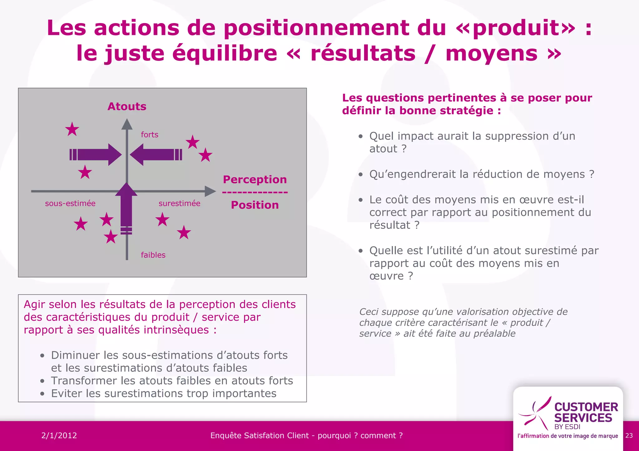 Les actions de positionnement du «produit» :
      le juste équilibre « résultats / moyens »
                                                                              Les questions pertinentes à se poser pour
                   Atouts                                                     définir la bonne stratégie :

                        forts                                                     • Quel impact aurait la suppression d’un
                                                                                    atout ?

                                                                                  • Qu’engendrerait la réduction de moyens ?
                                               Perception
                                               -------------
                                                                                  • Le coût des moyens mis en œuvre est-il
    sous-estimée                surestimée       Position
                                                                                    correct par rapport au positionnement du
                                                                                    résultat ?

                        faibles                                                   • Quelle est l’utilité d’un atout surestimé par
                                                                                    rapport au coût des moyens mis en
                                                                                    œuvre ?

Agir selon les résultats de la perception des clients
                                                                                  Ceci suppose qu’une valorisation objective de
des caractéristiques du produit / service par                                     chaque critère caractérisant le « produit /
rapport à ses qualités intrinsèques :                                             service » ait été faite au préalable

   • Diminuer les sous-estimations d’atouts forts
     et les surestimations d’atouts faibles
   • Transformer les atouts faibles en atouts forts
   • Eviter les surestimations trop importantes


   2/1/2012                                  Enquête Satisfation Client - pourquoi ? comment ?                                      23
 