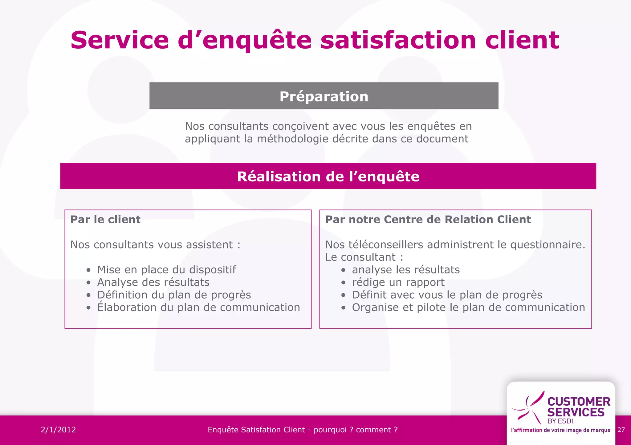 Service d’enquête satisfaction client

                                                    Préparation

                              Nos consultants conçoivent avec vous les enquêtes en
                              appliquant la méthodologie décrite dans ce document


                                         Réalisation de l’enquête


      Par le client                                             Par notre Centre de Relation Client

      Nos consultants vous assistent :                          Nos téléconseillers administrent le questionnaire.
                                                                Le consultant :
           •   Mise en place du dispositif                         • analyse les résultats
           •   Analyse des résultats                               • rédige un rapport
           •   Définition du plan de progrès                       • Définit avec vous le plan de progrès
           •   Élaboration du plan de communication                • Organise et pilote le plan de communication




2/1/2012                          Enquête Satisfation Client - pourquoi ? comment ?                                  27
 