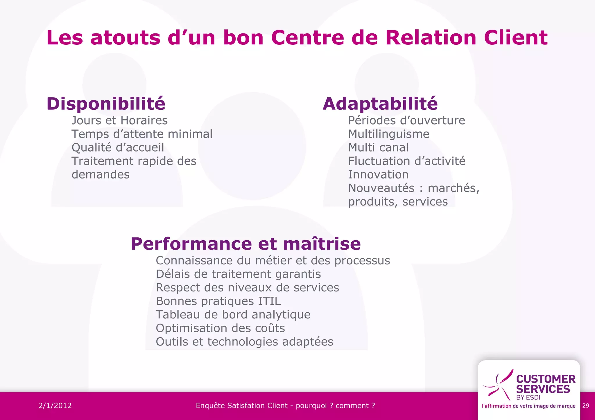 Les atouts d’un bon Centre de Relation Client


 Disponibilité                                               Adaptabilité
       Jours et Horaires                                            Périodes d’ouverture
       Temps d’attente minimal                                      Multilinguisme
       Qualité d’accueil                                            Multi canal
       Traitement rapide des                                        Fluctuation d’activité
       demandes                                                     Innovation
                                                                    Nouveautés : marchés,
                                                                    produits, services


                Performance et maîtrise
                    Connaissance du métier et des processus
                    Délais de traitement garantis
                    Respect des niveaux de services
                    Bonnes pratiques ITIL
                    Tableau de bord analytique
                    Optimisation des coûts
                    Outils et technologies adaptées




2/1/2012                   Enquête Satisfation Client - pourquoi ? comment ?                 29
 