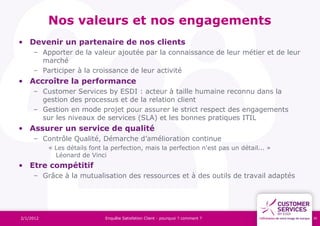 Enquete satisfaction client - les bonnes pratiques | PPT