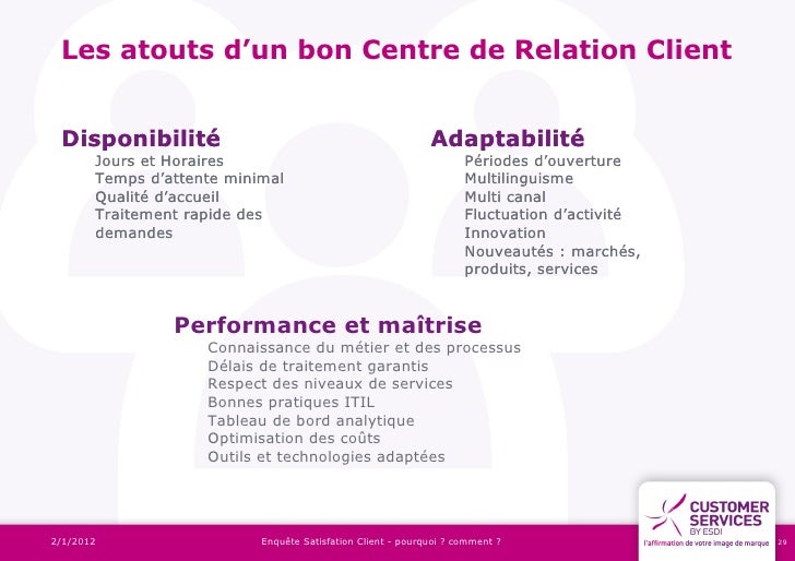 Enquete satisfaction client - les bonnes pratiques