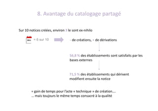 8. Avantage du catalogage partagé
Sur 10 notices créées, environ 3 le sont ex-nihilo
= 6 sur 10 - de créations, + de dérivations
56,8 % des établissements sont satisfaits par les
bases externes
= gain de temps pour l’acte « technique » de création….
… mais toujours le même temps consacré à la qualité
71,5 % des établissements qui dérivent
modifient ensuite la notice
 