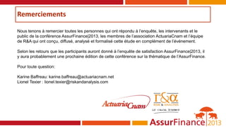 Remerciements
Nous tenons à remercier toutes les personnes qui ont répondu à l’enquête, les intervenants et le
public de la conférence AssurFinance|2013, les membres de l’association ActuariaCnam et l’équipe
de R&A qui ont conçu, diffusé, analysé et formalisé cette étude en complément de l’événement.
Selon les retours que les participants auront donné à l’enquête de satisfaction AssurFinance|2013, il
y aura probablement une prochaine édition de cette conférence sur la thématique de l’AssurFinance.
Pour toute question:
Karine Baffreau: karine.baffreau@actuariacnam.net
Lionel Texier : lionel.texier@riskandanalysis.com
 