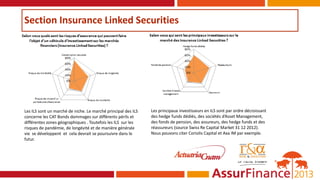 Section Insurance Linked Securities
Les ILS sont un marché de niche. Le marché principal des ILS
concerne les CAT Bonds dommages sur différents périls et
différentes zones géographiques . Toutefois les ILS sur les
risques de pandémie, de longévité et de manière générale
vie se développent et cela devrait se poursuivre dans le
futur.
Les principaux investisseurs en ILS sont par ordre décroissant
des hedge funds dédiés, des sociétés d’Asset Management,
des fonds de pension, des assureurs, des hedge funds et des
réassureurs (source Swiss Re Capital Market 31 12 2012).
Nous pouvons citer Coriolis Capital et Axa IM par exemple.
 