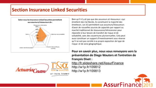 Section Insurance Linked Securities
0%
20%
40%
60%
80%
Réassurance alternative
Maitriser leur solvabilité
Investir dans actifs peu
corrélés
Libérer des fonds propres
Autre
Selon vous les Insurance Linked Securities permettent
aux assureurs/réassureurs de :
Bien qu’il n’y ait pas que des assureurs et réassureur s qui
émettent des Cat Bonds, ils constituent la majorité des
émetteurs. Les ILS permettent aux assureurs/réassureurs
d’avoir de nouvelles sources de capacités par rapport au
marché traditionnel de réassurance/rétrocession pour
répondre à leur besoin de transfert de risque et de
solvabilité, avec des couvertures pluriannuelles. Cela peut
aussi constituer un support d’investissement sous réserve
qu’il ne soit pas corrélé à sa propre exposition de type de
risque et de zone géographique.
Pour en savoir plus, nous vous renvoyons vers la
présentation de Diego Wauters et l’entretien de
François Divet :
http://fr.slideshare.net/AssurFinance
http://w1p.fr/109812
http://w1p.fr/109813
 