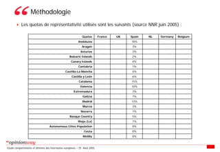 Enquete E Tourisme Tableaux Des Resultats