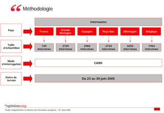 Enquete E Tourisme Tableaux Des Resultats