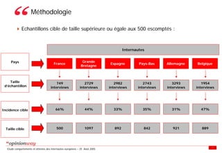 Enquete E Tourisme Tableaux Des Resultats