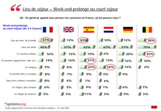 Enquete E Tourisme Tableaux Des Resultats