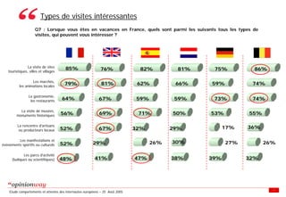 Enquete E Tourisme Tableaux Des Resultats