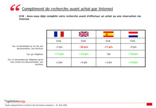 Enquete E Tourisme Tableaux Des Resultats