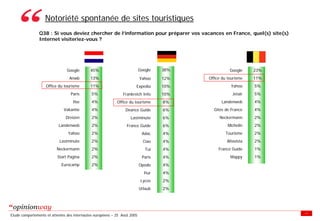 Enquete E Tourisme Tableaux Des Resultats