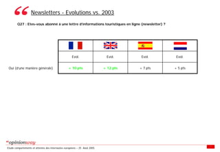 Enquete E Tourisme Tableaux Des Resultats