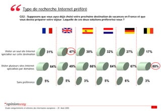 Enquete E Tourisme Tableaux Des Resultats