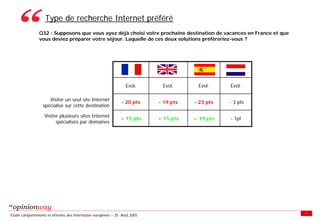 Enquete E Tourisme Tableaux Des Resultats