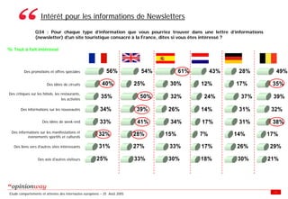 Enquete E Tourisme Tableaux Des Resultats