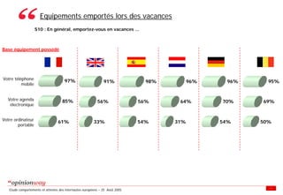Enquete E Tourisme Tableaux Des Resultats