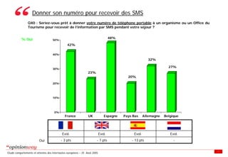 Enquete E Tourisme Tableaux Des Resultats