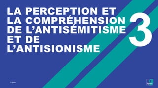 © Ipsos
3
LA PERCEPTION ET
LA COMPRÉHENSION
DE L’ANTISÉMITISME
ET DE
L’ANTISIONISME
 