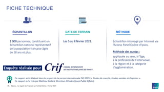 ©Ipsos – Le regard des Français sur l’antisémitisme– Février 2021
2 ‒
ÉCHANTILLON DATE DE TERRAIN MÉTHODE
1 000 personnes, constituant un
échantillon national représentatif
de la population française âgée
de 18 ans et plus.
Les 5 au 8 février 2021. Échantillon interrogé par Internet via
l’Access Panel Online d’Ipsos.
Méthode des quotas :
appliquée au sexe, à l’âge,
à la profession de l’interviewé,
à la région et à la catégorie
d’agglomération.
FICHE TECHNIQUE
Ce rapport a été élaboré dans le respect de la norme internationale ISO 20252 « Etudes de marché, études sociales et d’opinion ».
Ce rapport a été relu par Mathieu Gallard, Directeur d’études (Ipsos Public Affairs).
Enquête réalisée pour
 
