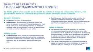 ©Ipsos – Le regard des Français sur l’antisémitisme– Février 2021
EN AMONT DU RECUEIL
Echantillon : structure et représentativité
Questionnaire : le questionnaire est rédigé en suivant une
norme de rédaction comprenant 12 standards obligatoires. Il est
relu et validé par un niveau senior puis envoyé au client pour
validation finale. La programmation (ou script du questionnaire)
est testée par au moins 2 personnes puis validée.
LORS DU RECUEIL
Échantillonnage : Ipsos impose des règles d’exploitation très
strictes de ses bases de tirages afin de maximiser le caractère
aléatoire de la sélection de l’échantillon: tirage aléatoire, taux de
sollicitation, taux de participation, abandon en cours, hors
cible…
Suivi du terrain : La collecte est suivie et contrôlée (lien
exclusif ou contrôle de l’adresse IP, pénétration, durée
d’interview, cohérence des réponses, suivi du comportement du
panéliste, taux de participation, nombre de relances,…).
EN AVAL DU RECUEIL
Les résultats sont analysés en respectant les méthodes
d’analyses statistiques (intervalle de confiance versus taille
d’échantillon, tests de significativité). Les premiers résultats sont
systématiquement contrôlés versus les résultats bruts issus de
la collecte. La cohérence des résultats est aussi contrôlée
(notamment les résultats observés versus les sources de
comparaison en notre possession).
Dans le cas d’une pondération de l’échantillon (méthode de
calage sur marges), celle-ci est contrôlée par les équipes de
traitement (DP) puis validée par les équipes études.
23 ‒
FIABILITÉ DES RÉSULTATS :
ÉTUDES AUTO-ADMINISTRÉES ONLINE
La fiabilité globale d’une enquête est le résultat du contrôle de toutes les composantes d’erreurs, c’est
pourquoi Ipsos impose des contrôles et des procédures strictes à toutes les phases d’une étude.
 