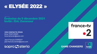 « ELYSÉE 2022 »
VOS CONTACTS IPSOS
Brice TEINTURIER
brice.teinturier@ipsos.com
Jean-François DORIDOT
jean-francois.doridot@ipsos.com
Émission du 9 décembre 2021
Invité : Éric Zemmour
 