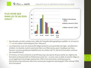 Enquête 2012 sur les Métiers du Web et de l'Internet Slide 16