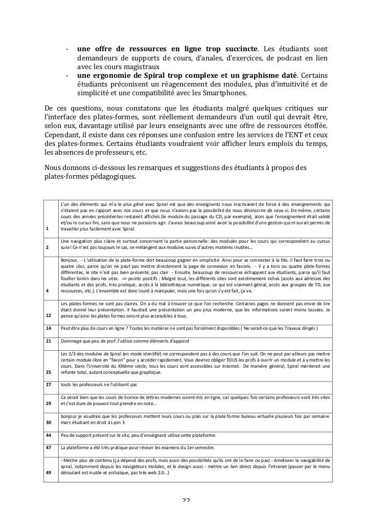 En Bloc Synonyme 5 Lettres Pdf Cours Exercices Examens