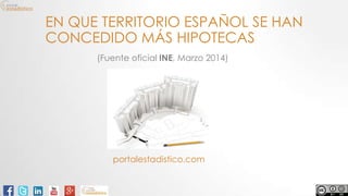 EN QUE TERRITORIO ESPAÑOL SE HAN
CONCEDIDO MÁS HIPOTECAS
(Fuente oficial INE, Marzo 2014)
portalestadistico.com
 