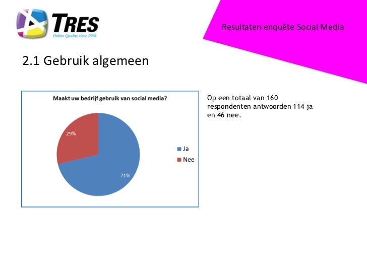 Thesistools enquete social media 08 image