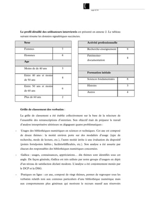 page 8/54




    Le profil détaillé des utilisateurs interviewés est présenté en annexe 2. Le tableau
    suivant résume les données signalétiques succinctes.

       Sexe                                                     Activité professionnelle

       Femmes                            7                      Recherche-enseignement           9

       Hommes                            8                      Patrimoine-
                                                                                                 4
                                                                documentation
       Age

       Moins de de 40 ans                3
                                                                Formation initiale
       Entre 40 ans et moins
                                         4
       de 50 ans                                                Sciences fondamentales           8

       Entre 50 ans et moins                                    Histoire                         3
                                         6
       de 60 ans                                                Autres                           4
       Plus de 60 ans                    2



    Grille de classement des verbatim :

    La grille de classement a été établie collectivement sur la base de la relecture de
    l’ensemble des retranscriptions d’entretien. Son objectif était de préparer le travail
    d’analyse interprétative ultérieure en dégageant quatre problématiques :

-   Usages des bibliothèques numériques en sciences et techniques. Cet axe est composé
    de douze thèmes : la moitié environ porte sur des modalités d’usage (type de
    recherche, mode de lecture, etc.), l’autre moitié invite à une évaluation du dispositif
    (points forts/points faibles ; facilités/difficultés, etc.). Son analyse a été assurée par
    chacun des responsables des bibliothèques numériques concernées.

-   Gallica : usages, connaissances, appréciations… dix thèmes sont identifiés sous cet
    angle. De façon générale, Gallica est très utilisée par notre groupe d’usagers en dépit
    d’un niveau de satisfaction déclaré modeste. L’analyse a été conjointement menée par
    le DCP et la DSG.

-   Pratiques en ligne : cet axe, composé de vingt thèmes, permet de regrouper tous les
    verbatim relatifs non aux contenus particuliers d’une bibliothèque numérique mais
    aux comportements plus généraux qui motivent le recours massif aux réservoirs
 