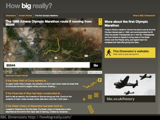BBC Dimensions http://howbigreally.com/
 