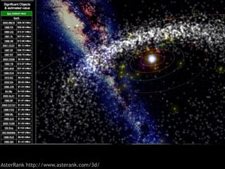 AsterRank http://www.asterank.com/3d/
 
