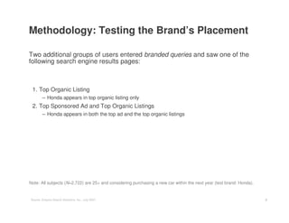 Methodology: Testing the Brand’s Placement

Two additional groups of users entered branded queries and saw one of the
foll...