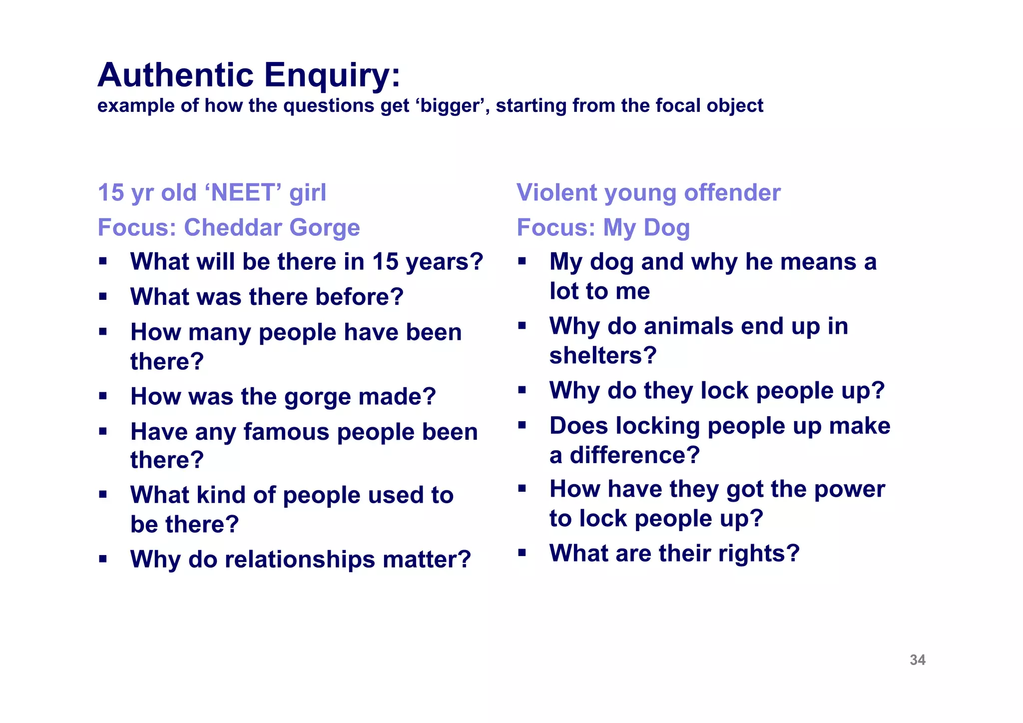 In detail…

             Pedagogical challenges for
             personalisation:
             Integrating the personal with the public
             through context-driven enquiry.

             Special Issue (Editor: Ruth Deakin Crick),
             Curriculum Journal, 2009, 20 (3), 185-306

             http://bit.ly/CJissue
 