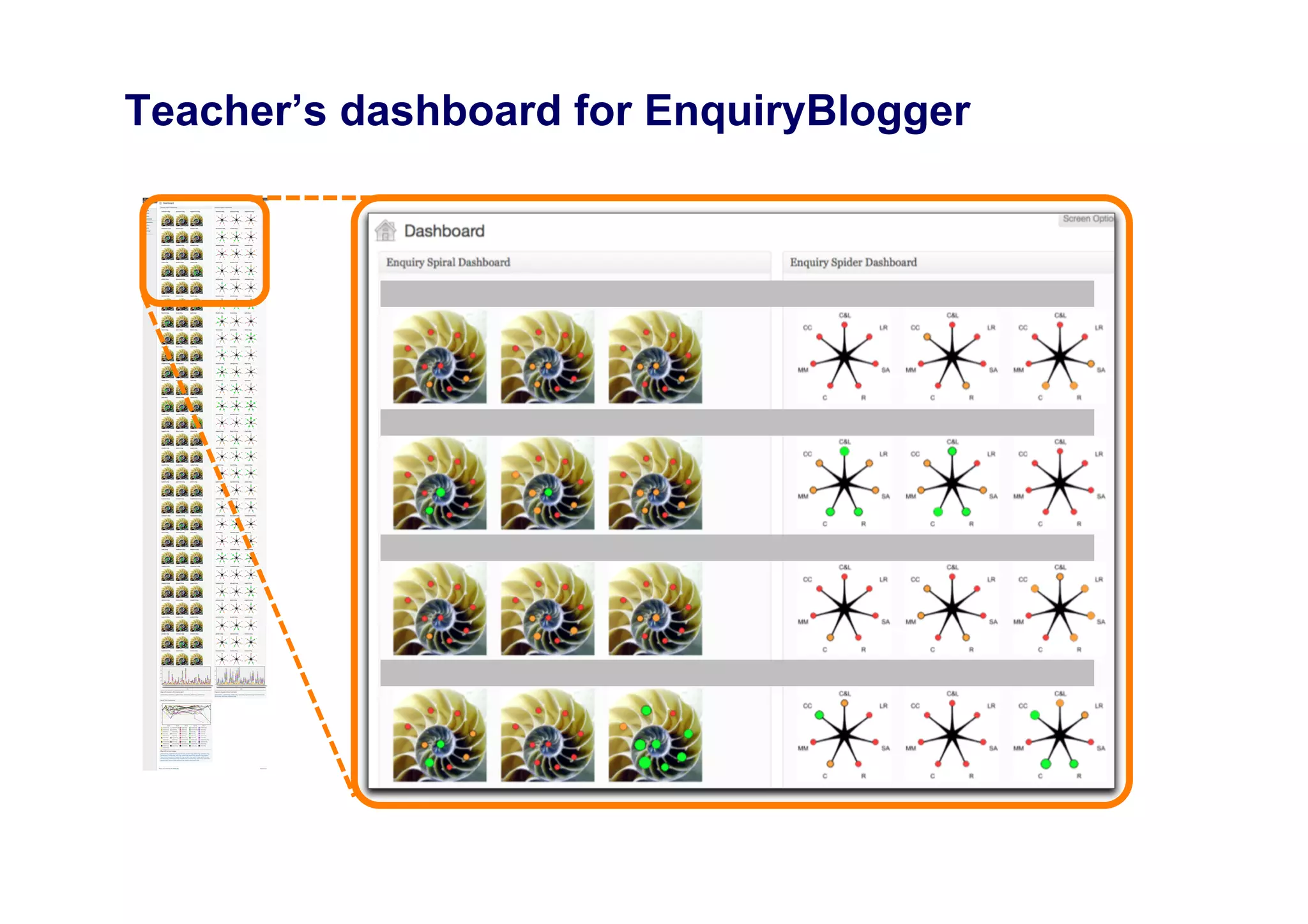 LI
I
I
 Mood view
I Dashboard view
I
I
I
I
I
I
I
I
I
I
I
 