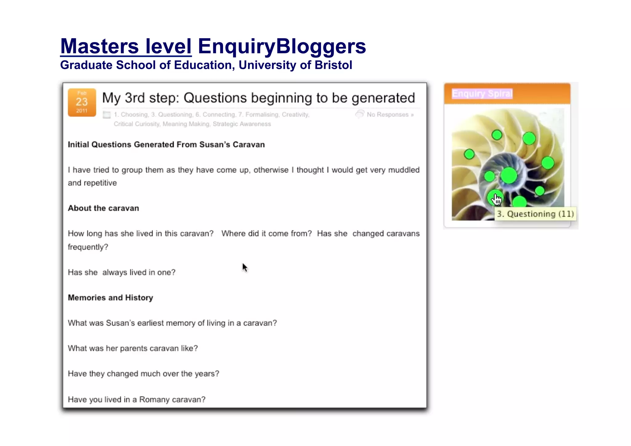 pilot trial
Masters Students

                   51
 