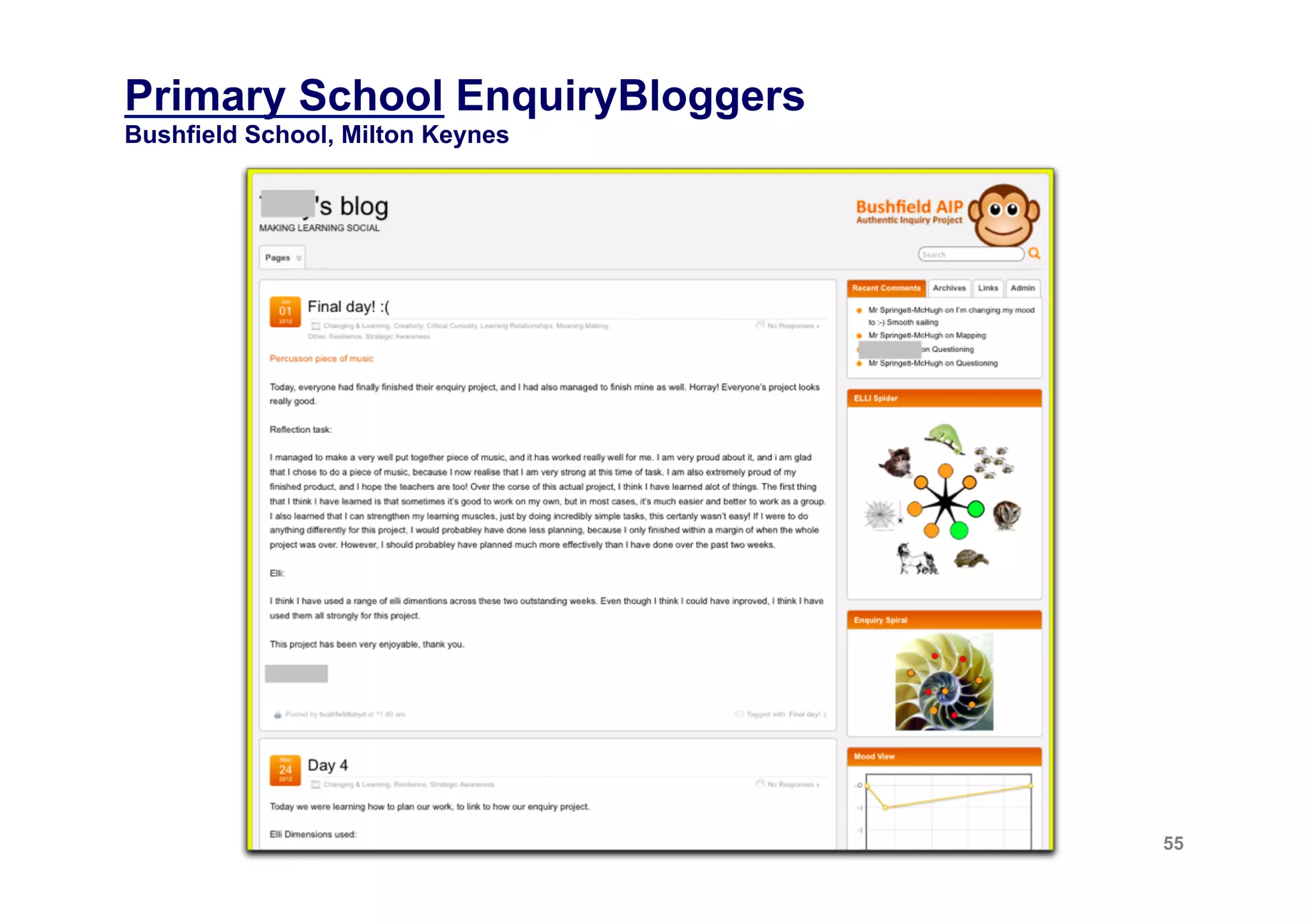 pilot trial
Primary Pupils

                 55
 