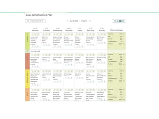 A Journey Through Open Source