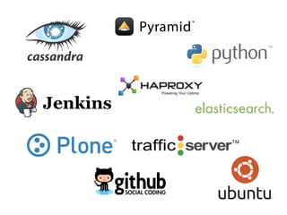 A Journey Through Open Source